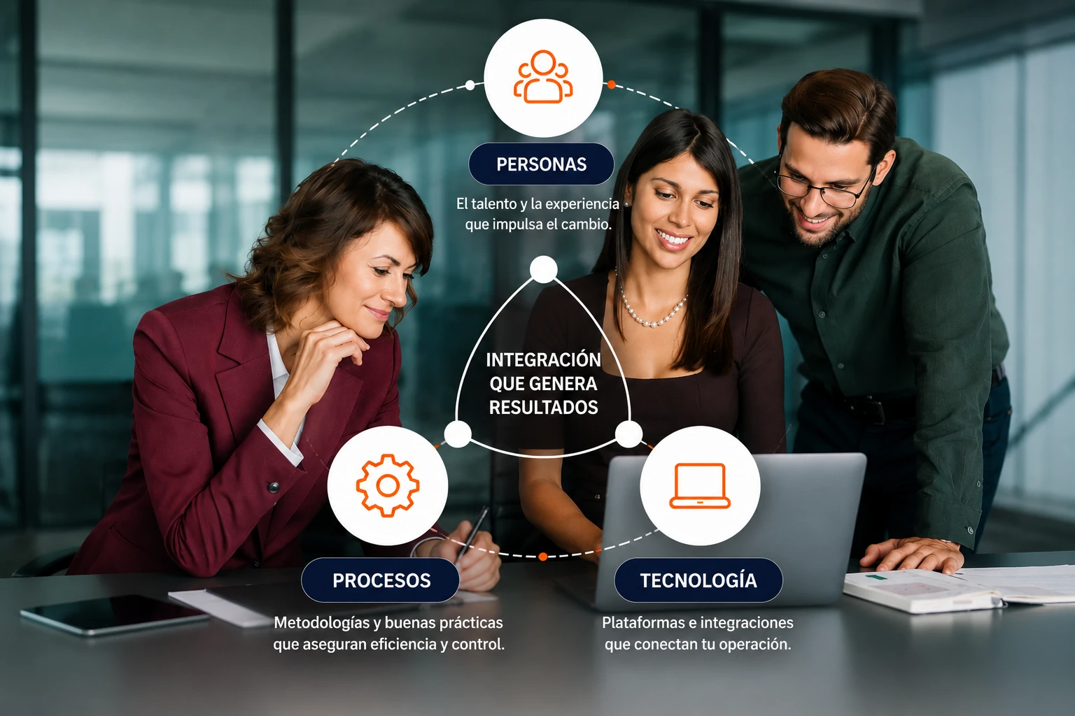Personas, procesos y tecnología trabajando para lograr objetivos de automatización fiscal